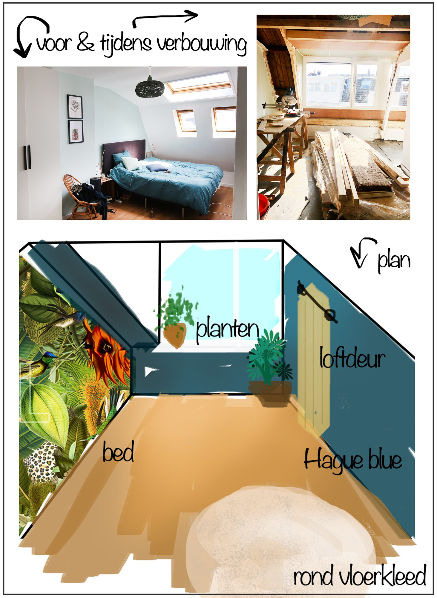 Roomtour: Das Schlafzimmer von Bloggerin Leonie